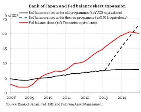 japonsko2