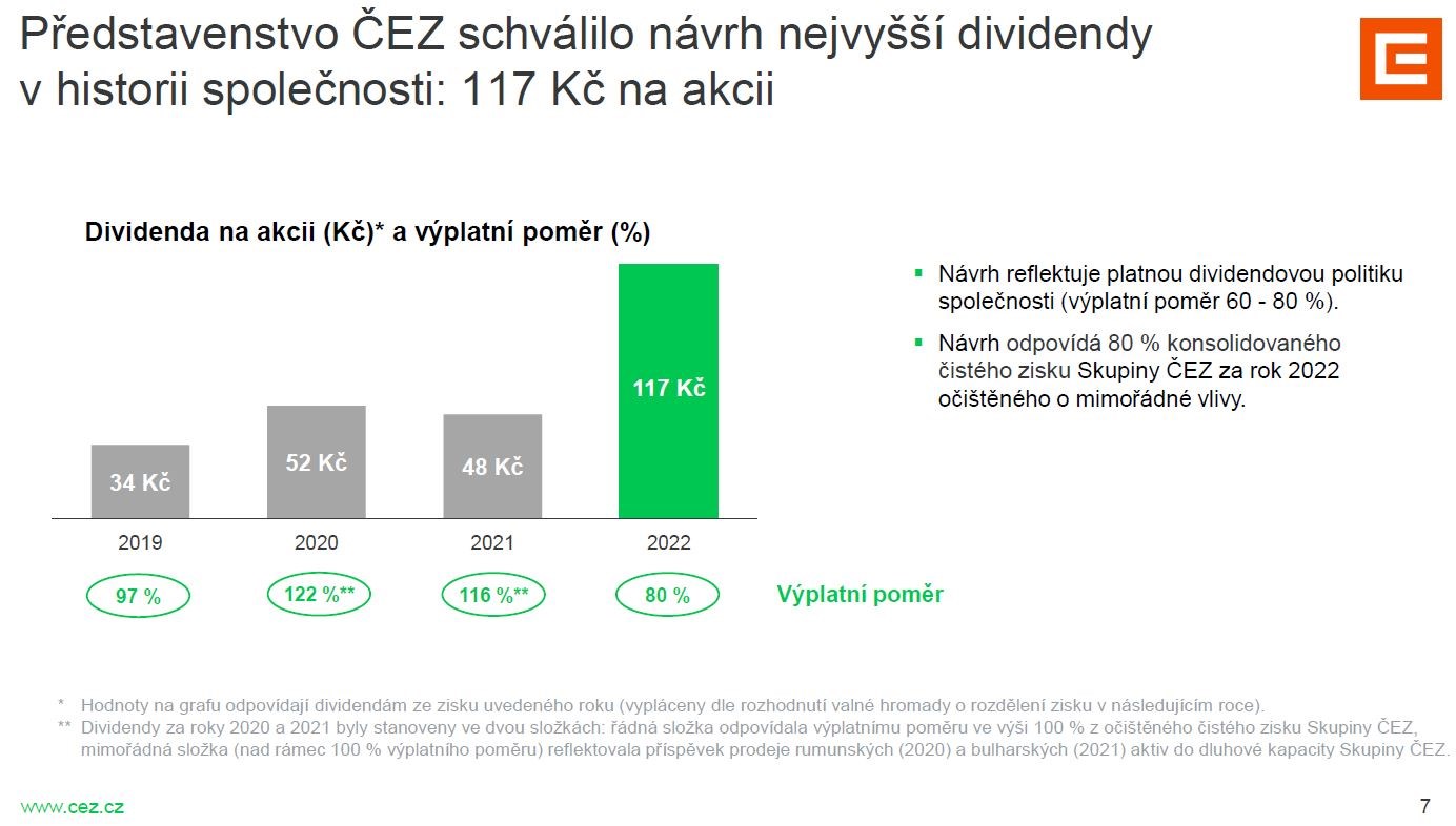 Rozhovor ČEZ po 1Q23 Patria Martin Novák