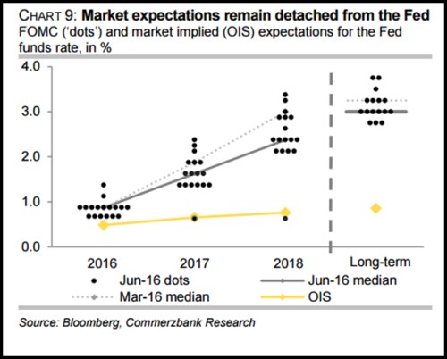 fed boj 2.png