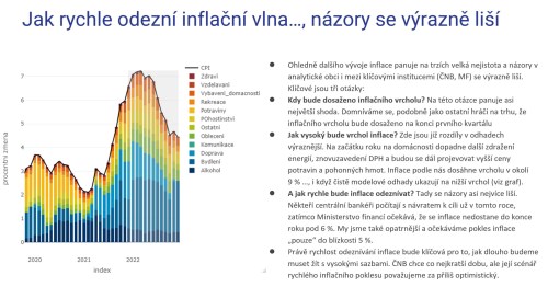 MakroMixér Patria - inflace