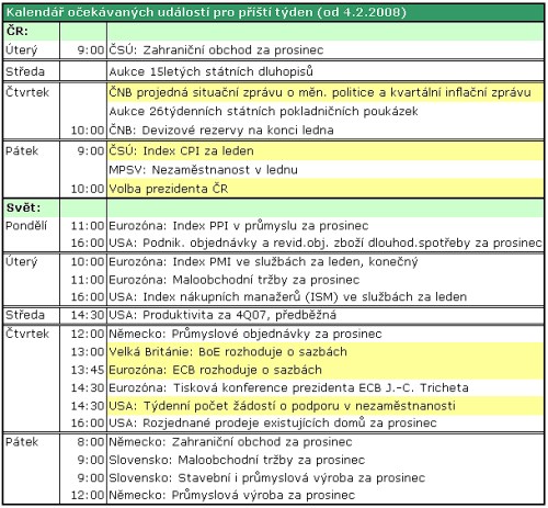 conas 1-2-2008 oprava