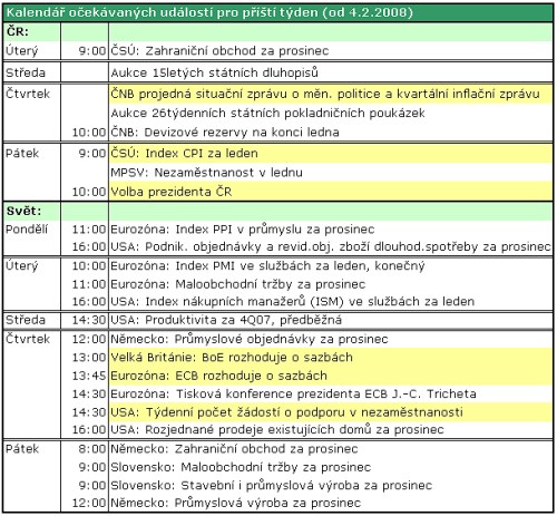 conas 1-2-2008 oprava