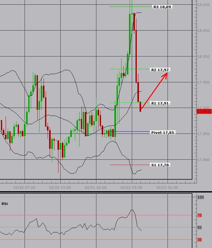 FX220120111