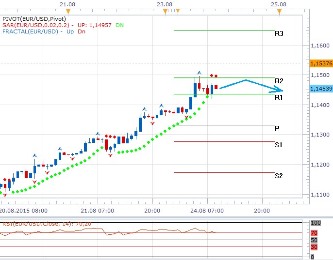 Forex 24.8...png