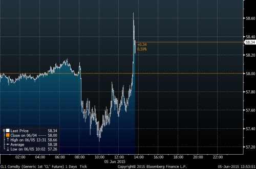 wti 5.6..png