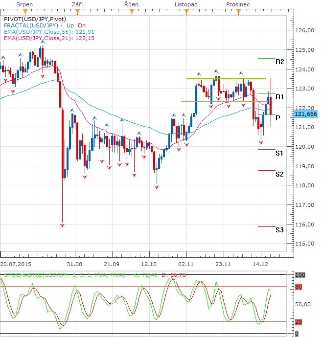 forex 18 jpy.png