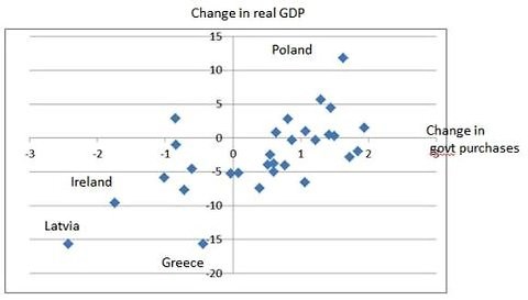 krugman