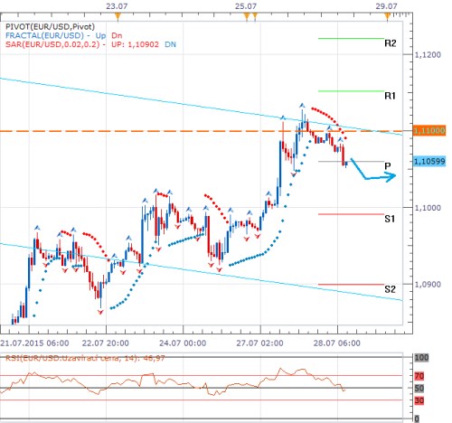 Forex 28.7..png