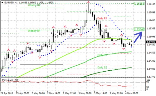 Forex 4.5..png