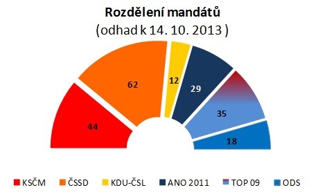 ppm2