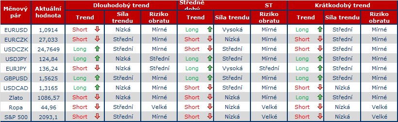 Forex 6.8..png graf.png