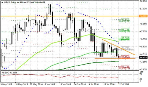 forex 22.7. TT 4.png