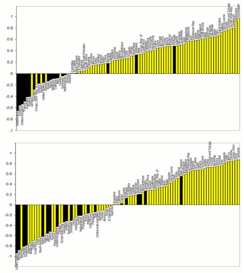 fiskální kurvítko