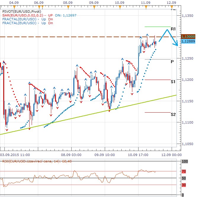 Forex 11.9....png