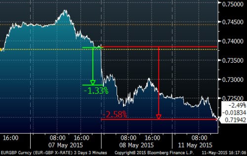 uk_fx