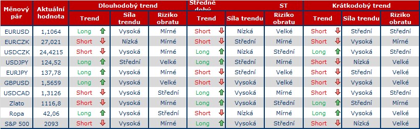 Forex 17.8..png graf.png