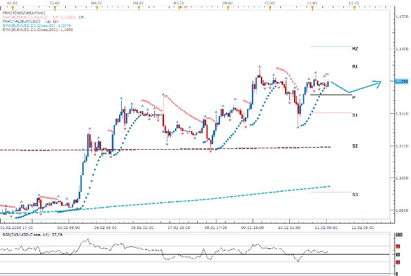 forex 11.2.. gbp.png