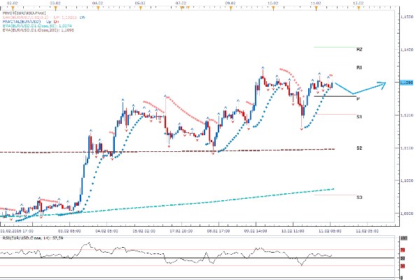 forex 11.2.. gbp.png