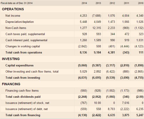 Glencore 2.png