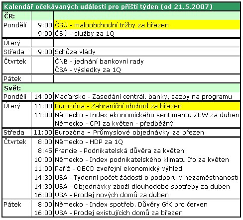 conas 18,05,07