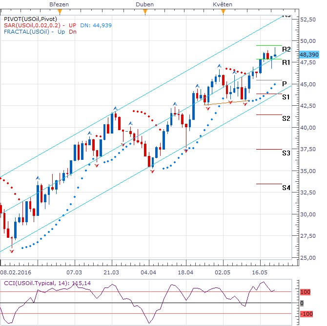 Forex 20.5..png 4.png