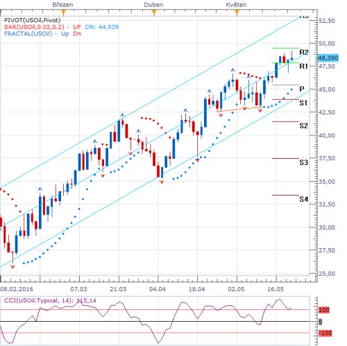 Forex 20.5..png 4.png