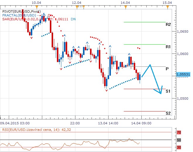 Forex 14.4..png