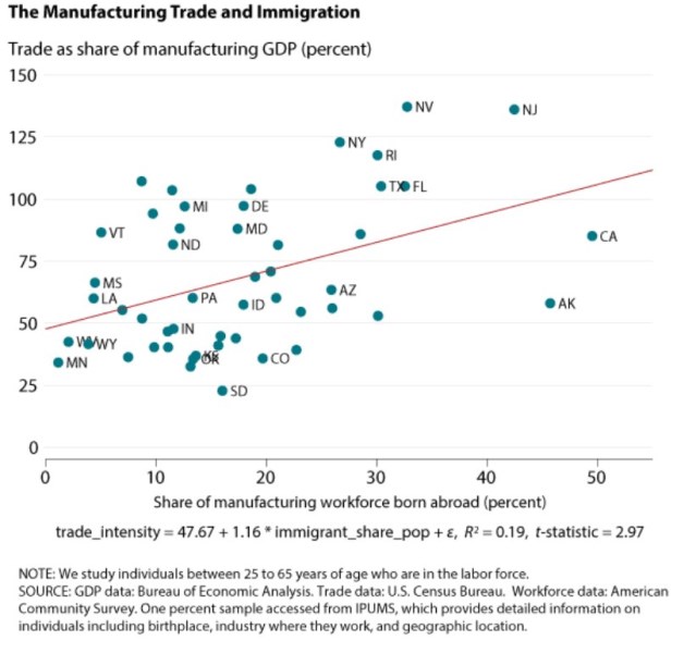 příjmy ekonomika rozvojové země