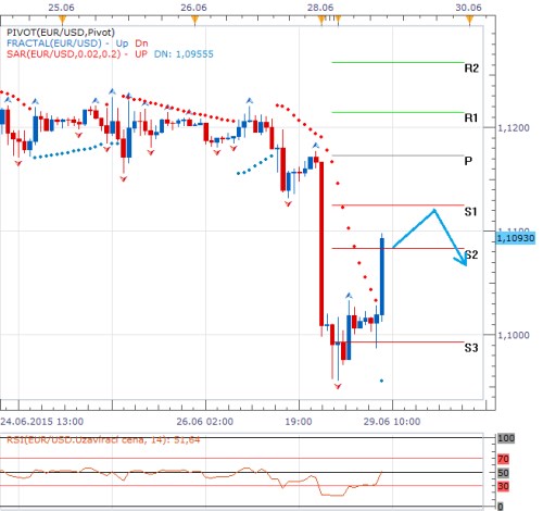 Forex 29.6..png