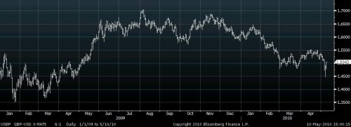 gbp 10-5-10.bmp