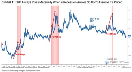 Reflexe recese a skvělý rok 2024
