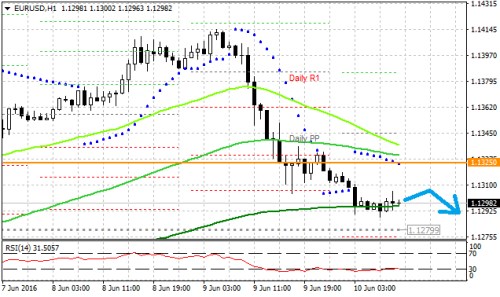 Forex 10.6....png