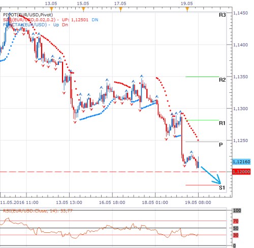 Forex 19.5..png