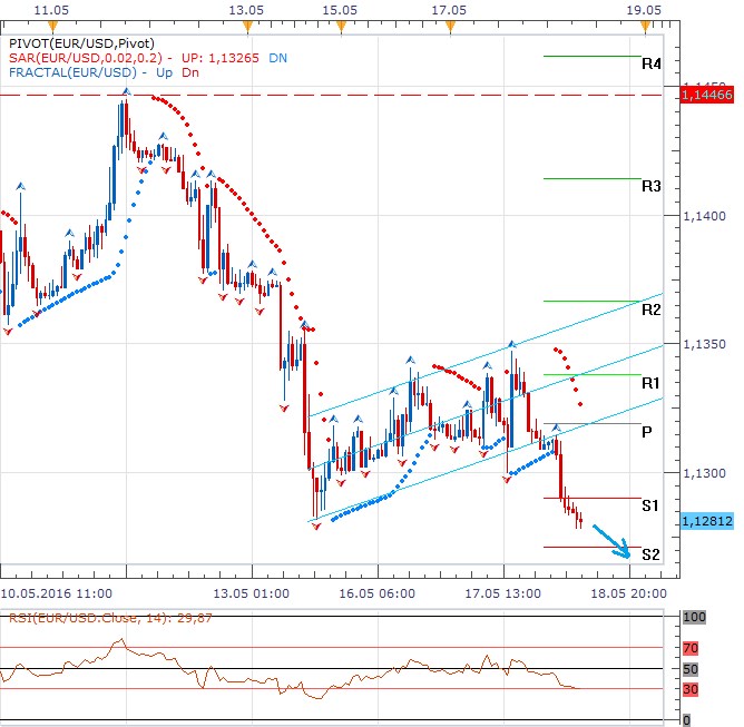 Forex 18.5..png