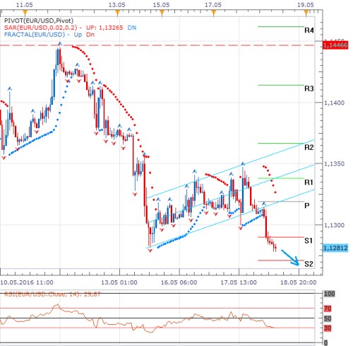 Forex 18.5..png