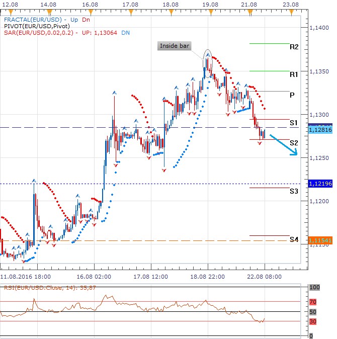 Forex 22.8..png