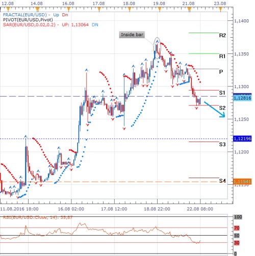 Forex 22.8..png