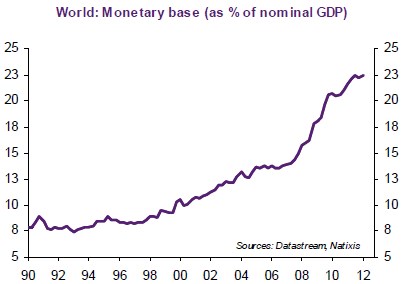 natixis