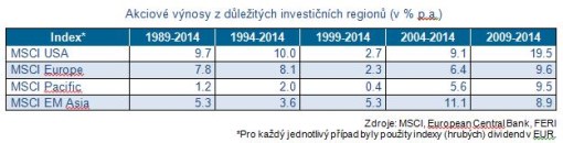 Fidelity-1