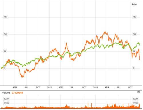 bch1