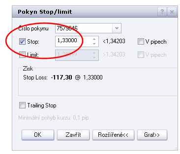 pd STOP limit