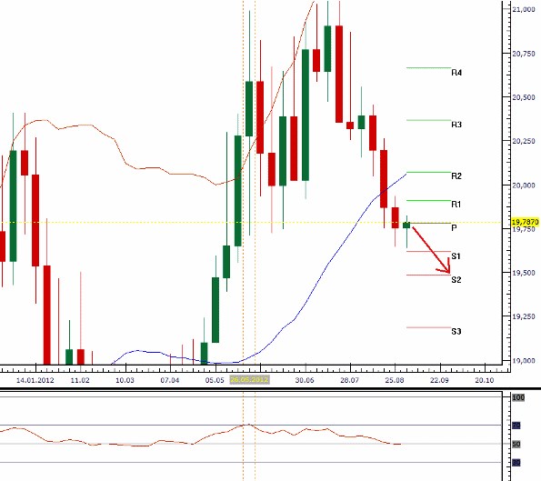 USD_CZK 04092012