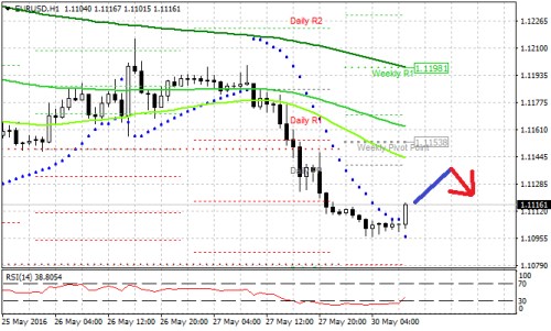 Forex 30.5..png