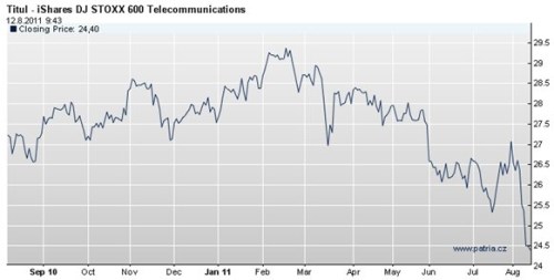 telekomunikace4