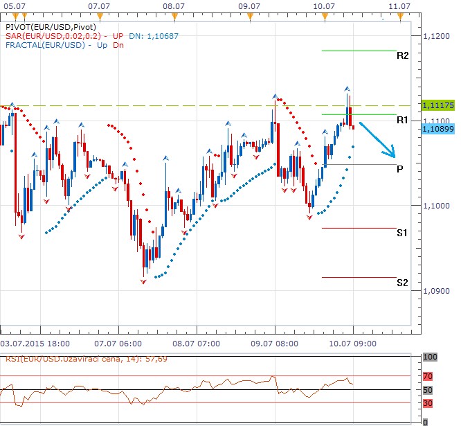 Forex 10.7..png