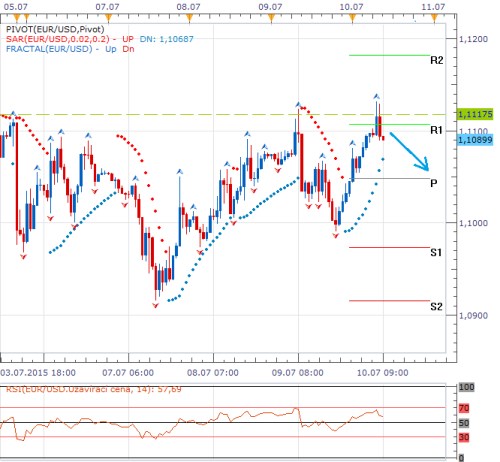 Forex 10.7..png