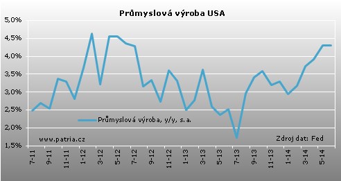 USprum