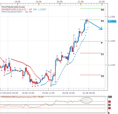 Forex 21.8...png