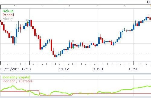 Forex_Update_01