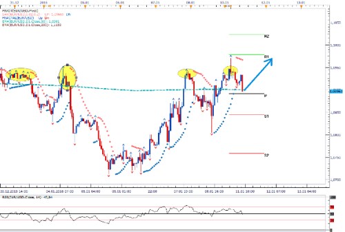 forex 11.1. gbp.png